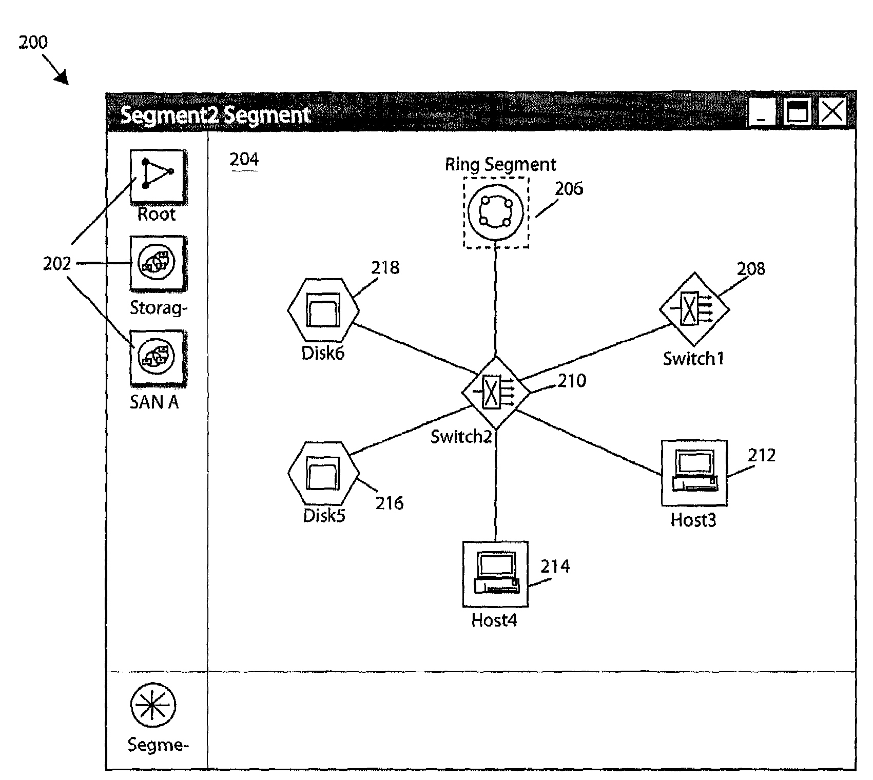 Storage area network for topology rendering