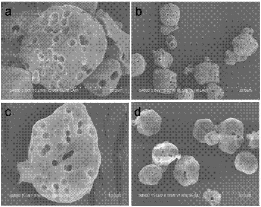 Starch-based microporous hemostatic material having antibacterial function, and preparation method and application of the material