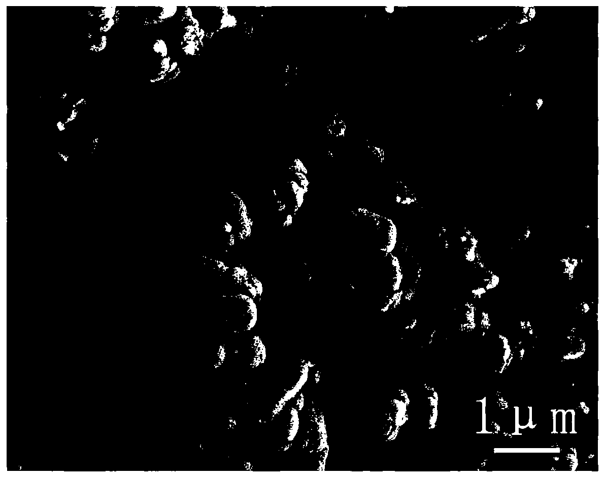 Carbon-coated titanium-doped stannic oxide material, manufacturing method and application thereof