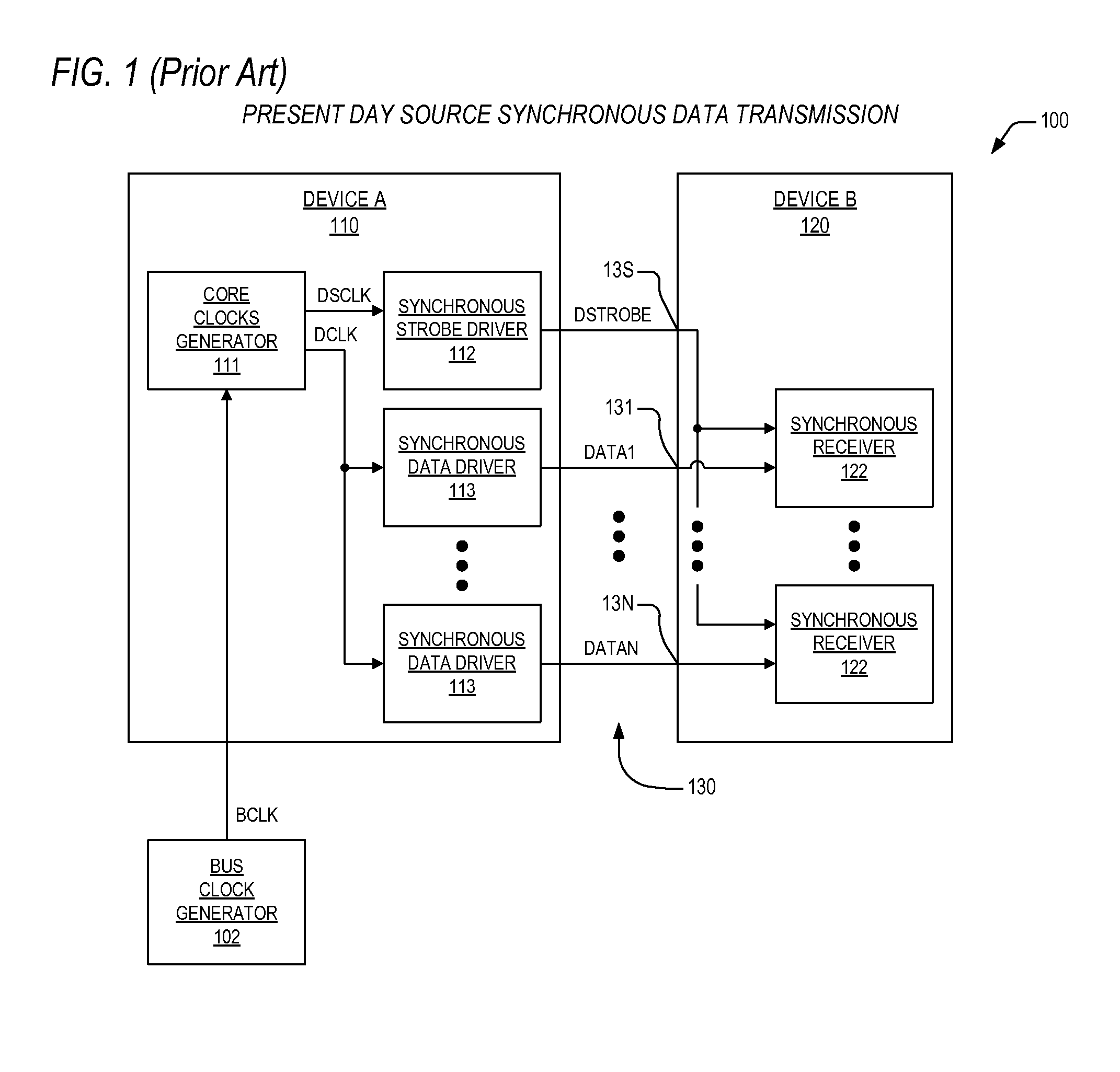 Programmable mechanism for synchronous strobe advance