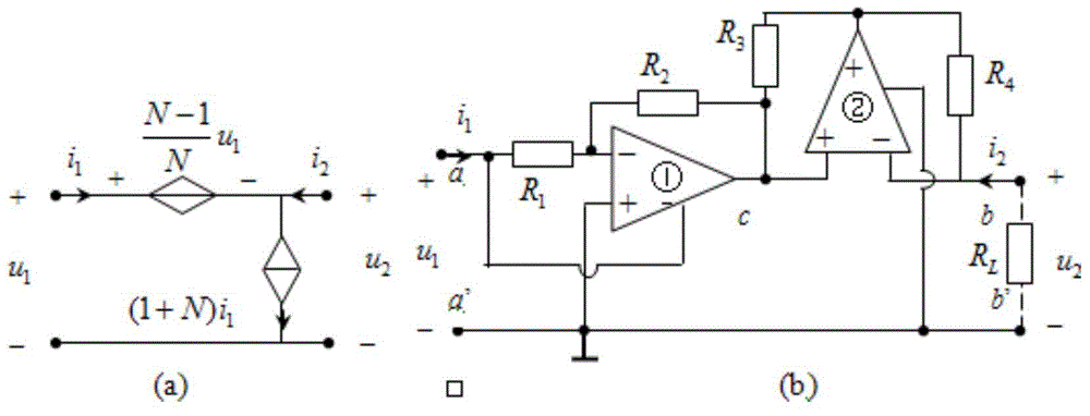 Negative N square impedance converter