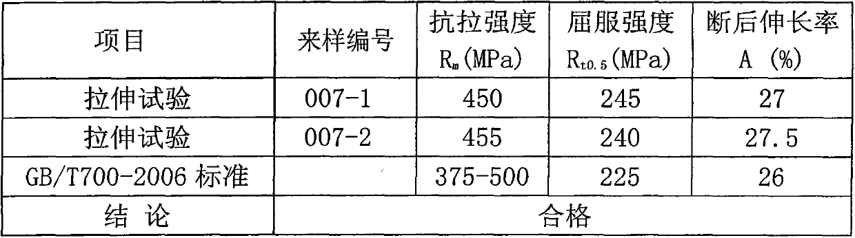 Process for preparing novel corrosion-resistant and wear-resistant color steel pipe