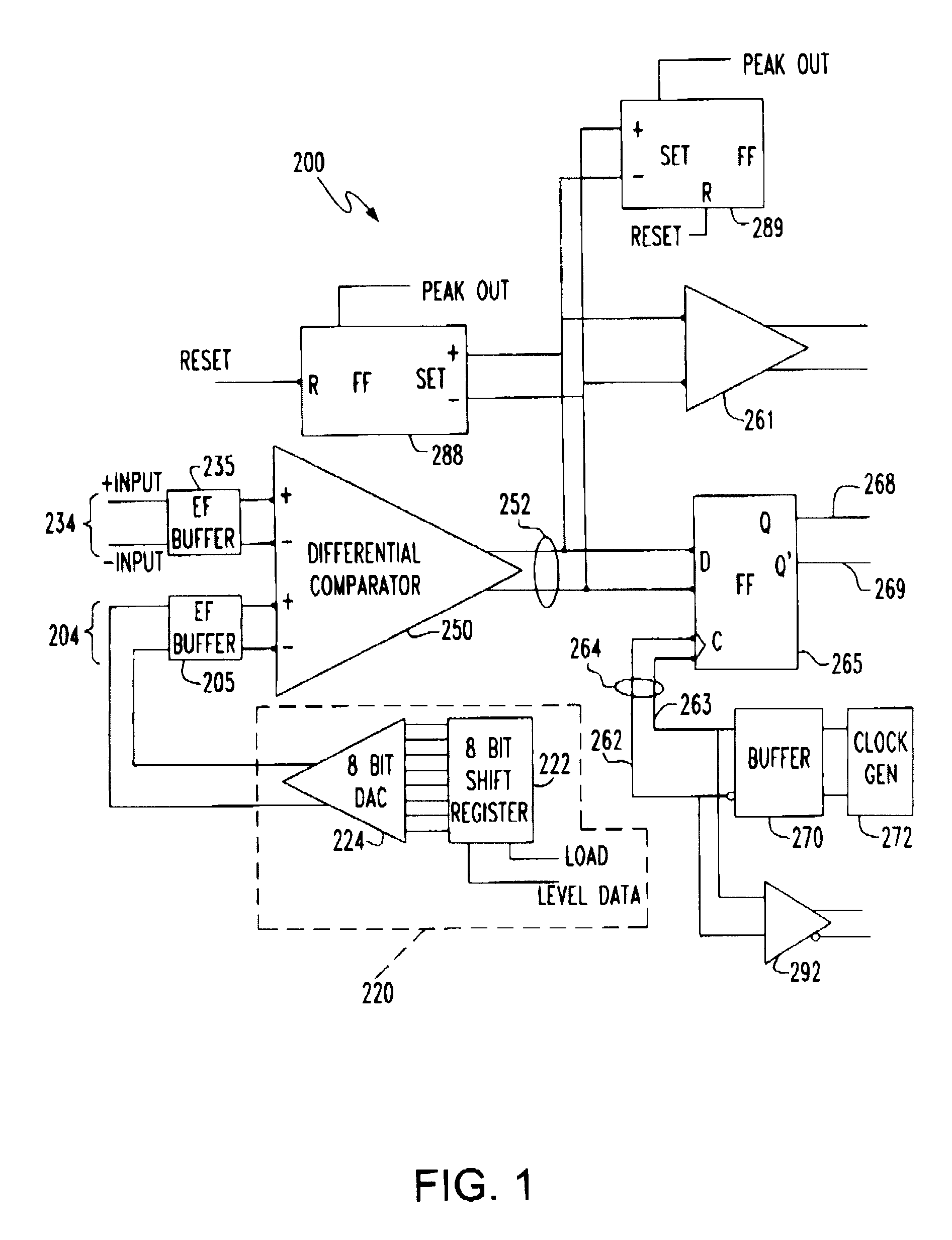 System and method for measuring a high speed signal