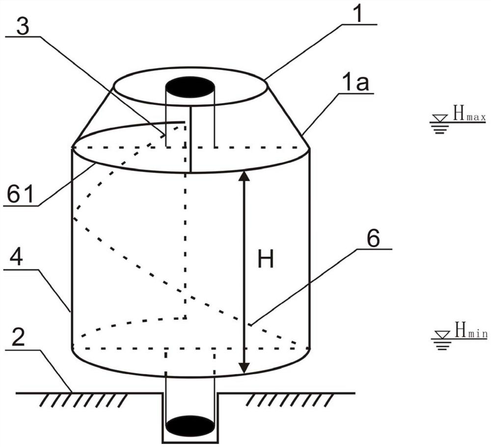 Fishway outlet system