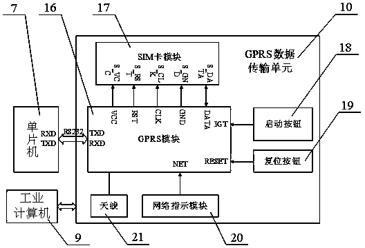 Wireless monitoring system for foundation stability of power transmission tower in goaf