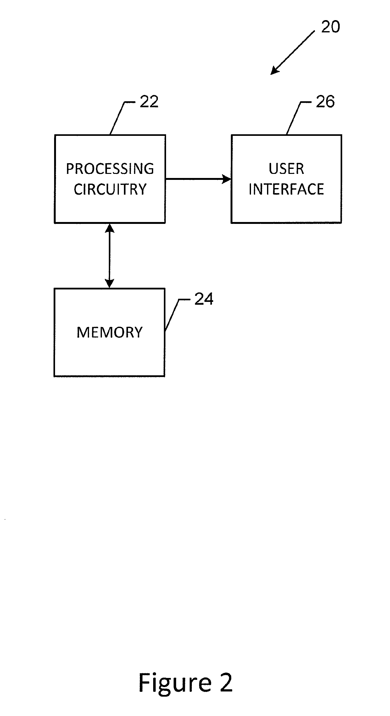 Computing system and method for identifying similar maps of a port of interest