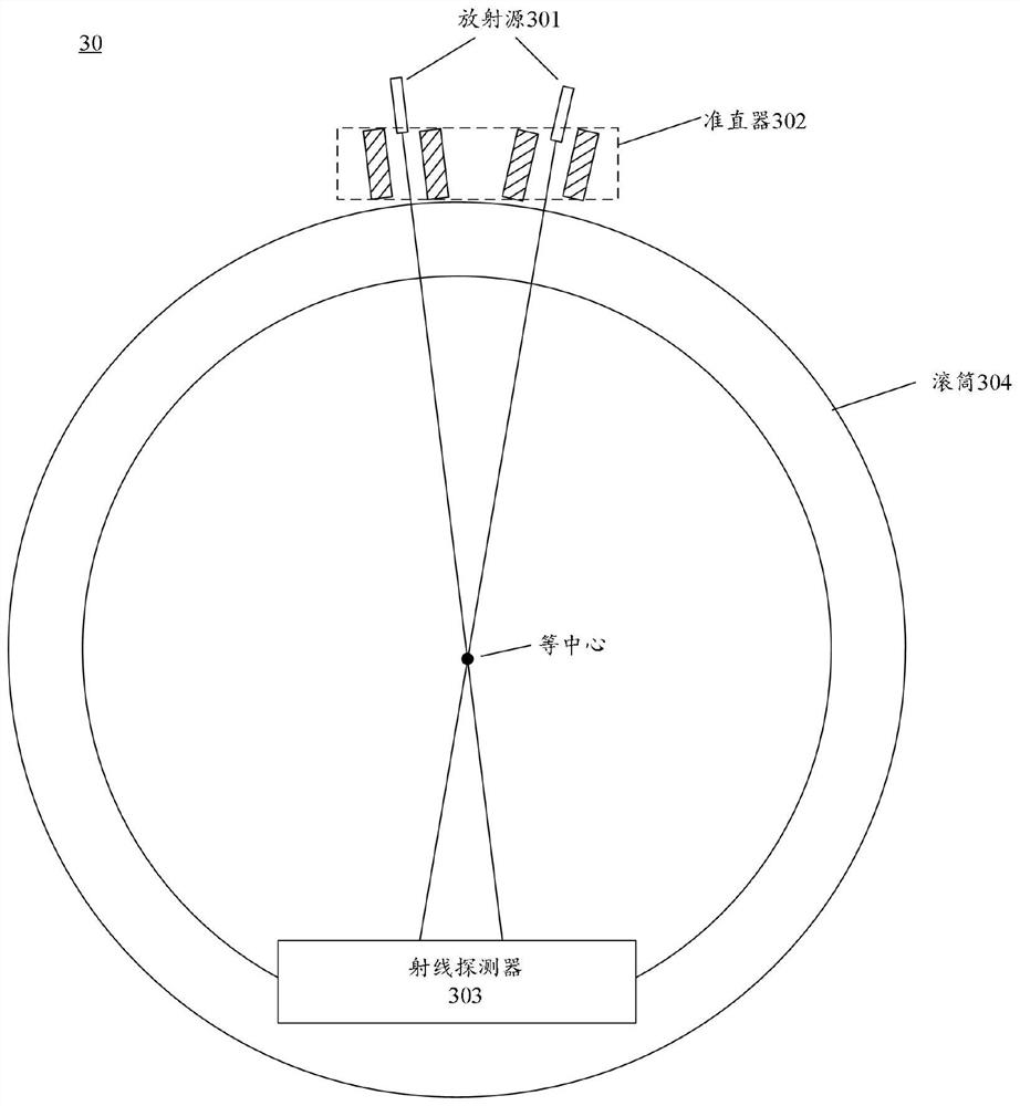 Method and device for calibrating collimator of radiotherapy equipment