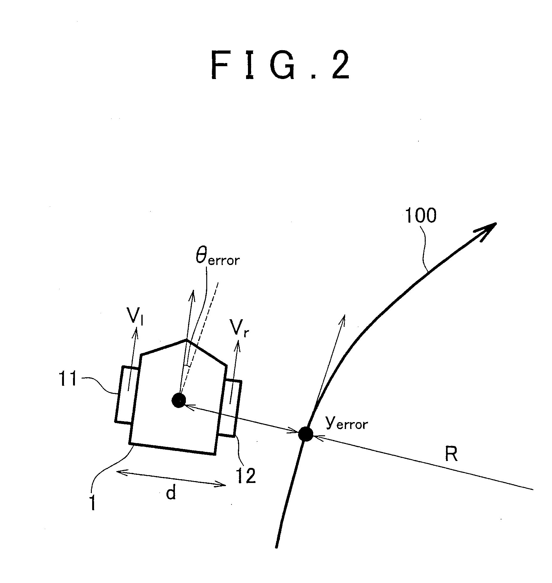 Trajectory tracking control system and method for mobile unit
