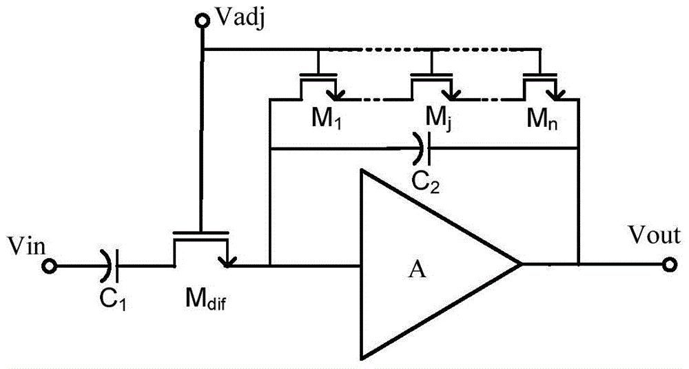 Small-area high-linearity shaping circuit