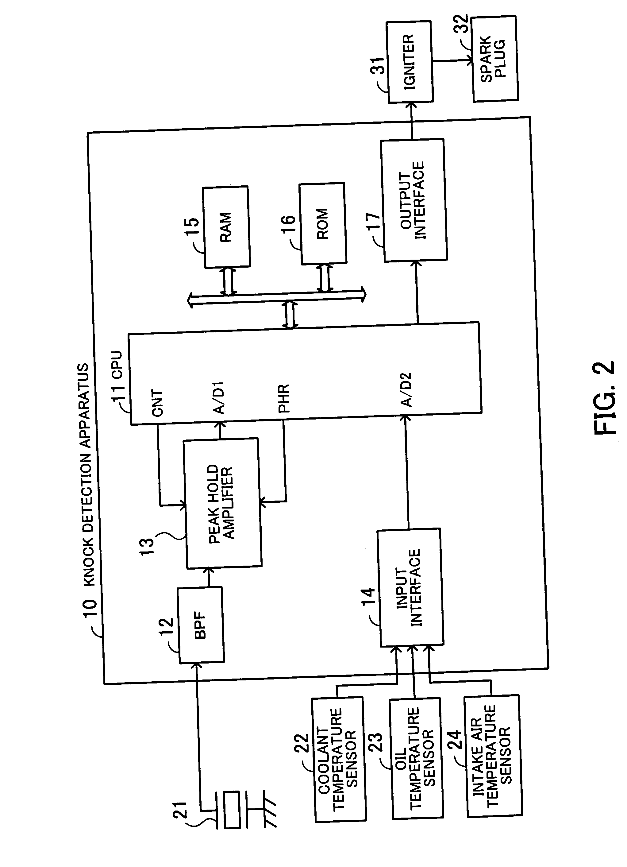 Knock detection apparatus and knock detection method