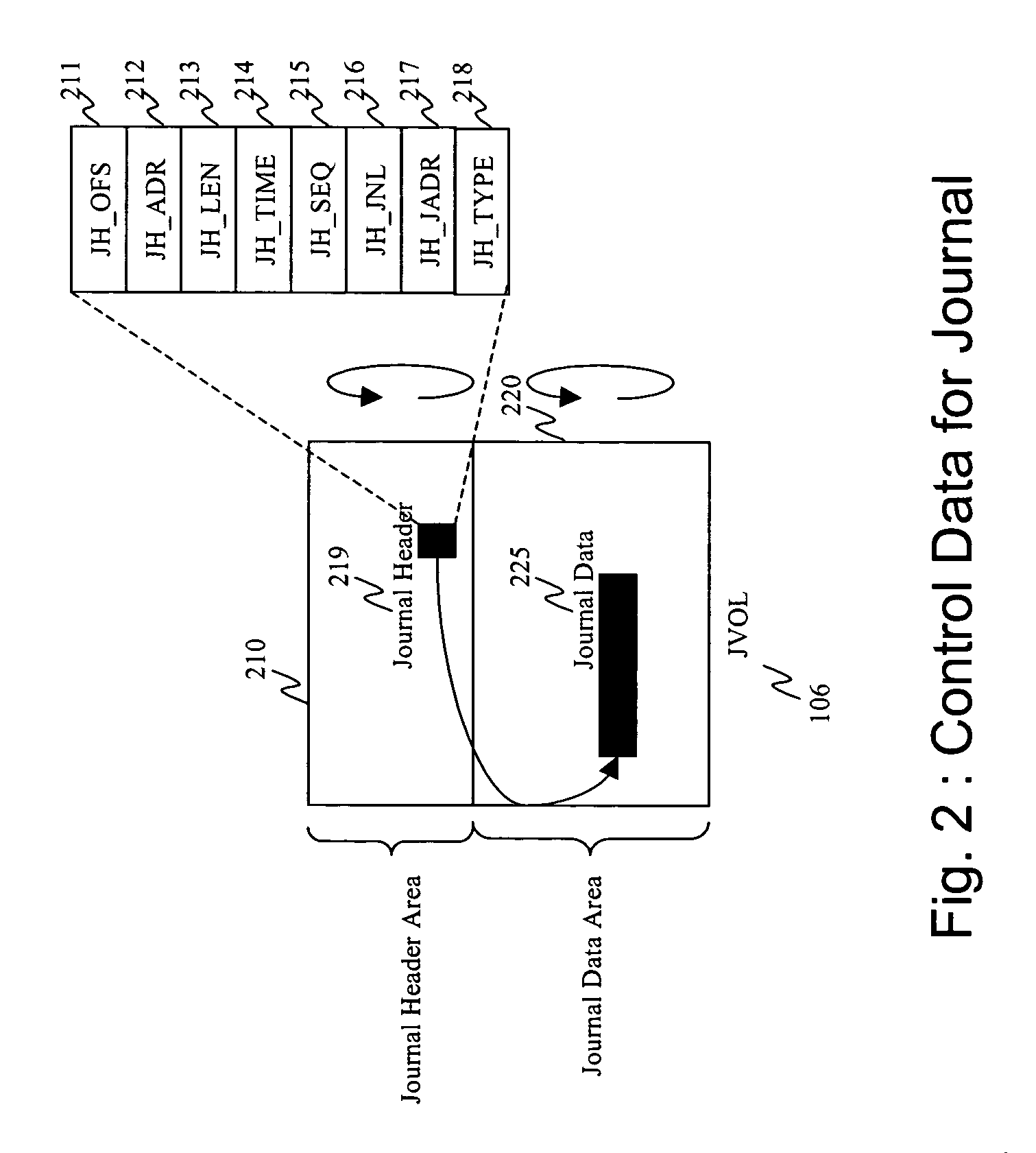 Method and apparatus for avoiding journal overflow on backup and recovery system using storage based journaling