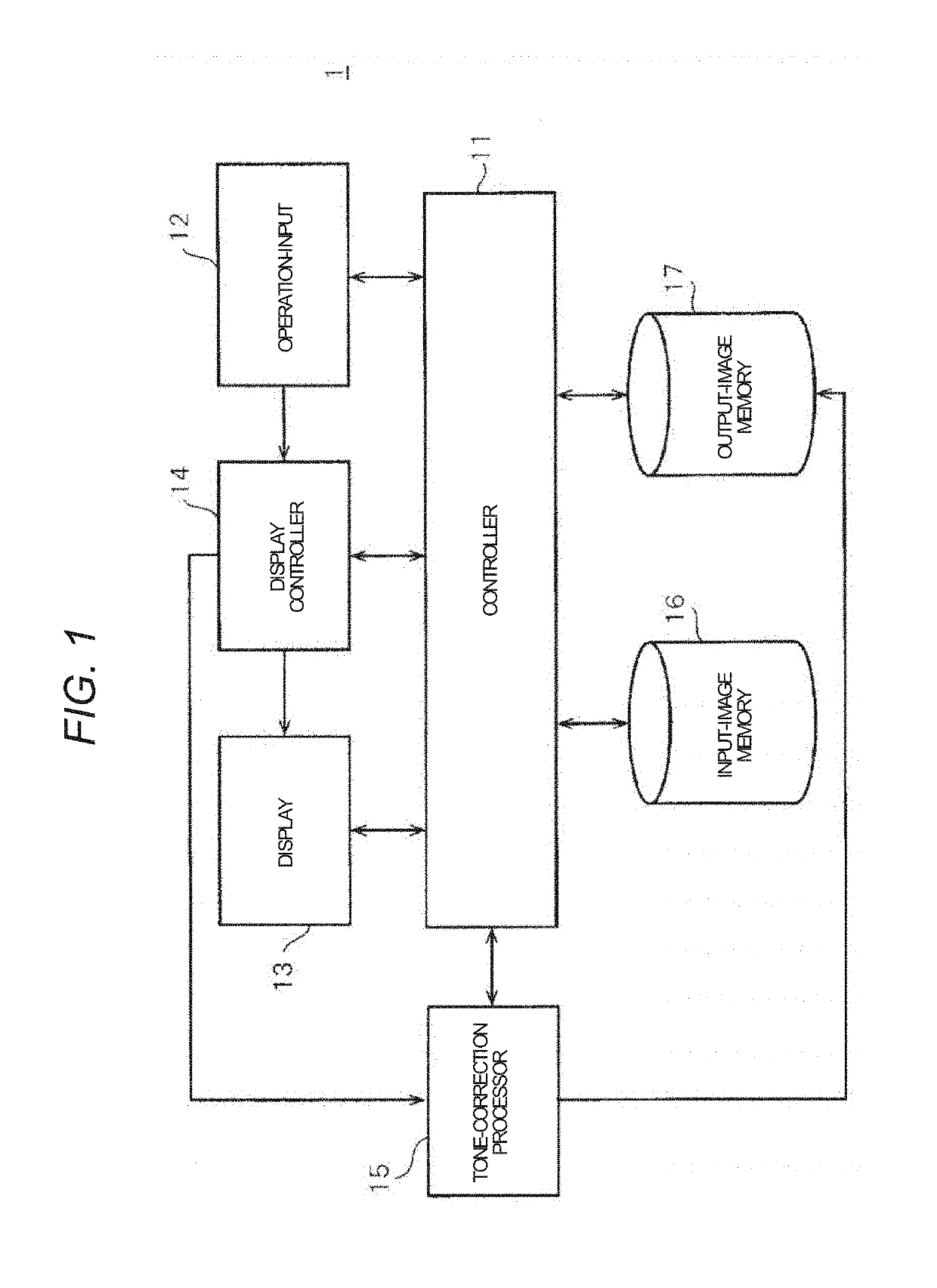 Image processing device and image processing method which process an image based on histogram data in the image