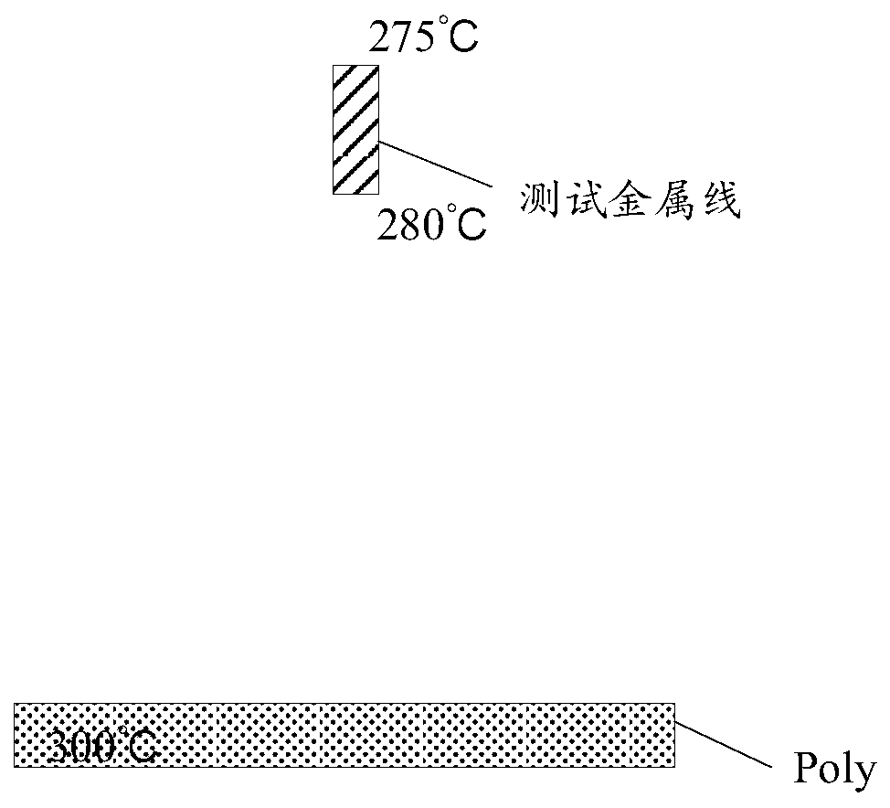 Electromigration test structure and method