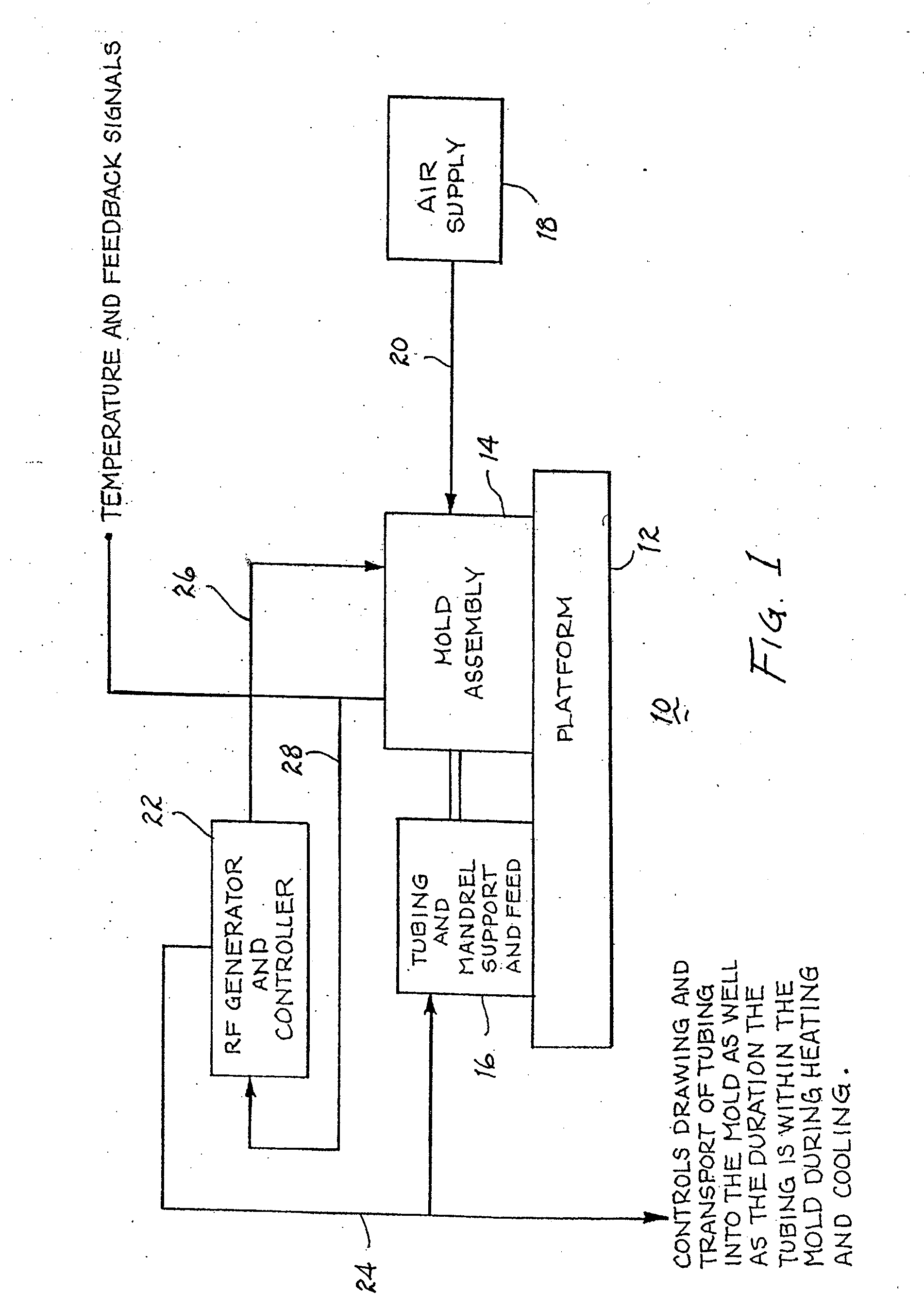 Apparatus for severing and collecting iv tubing tips