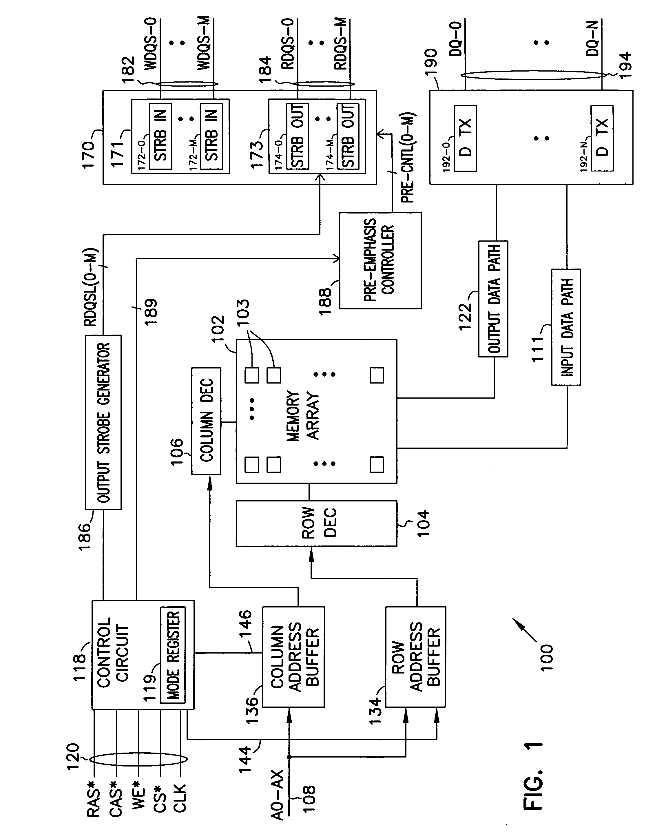 Pre-emphasis for strobe signals in memory device