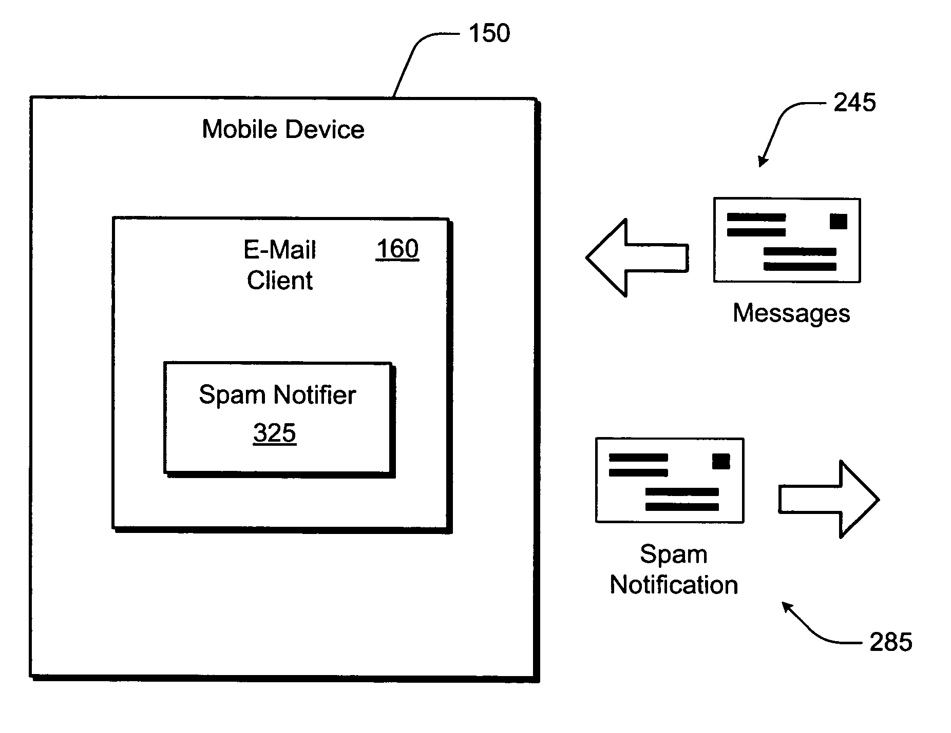 Communicating information about the content of electronic messages to a server