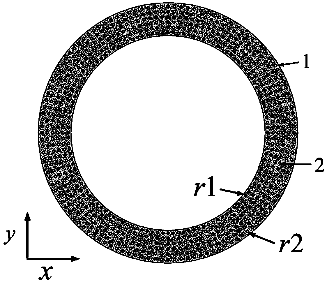 Topological resonant cavity based on gyromagnetic material