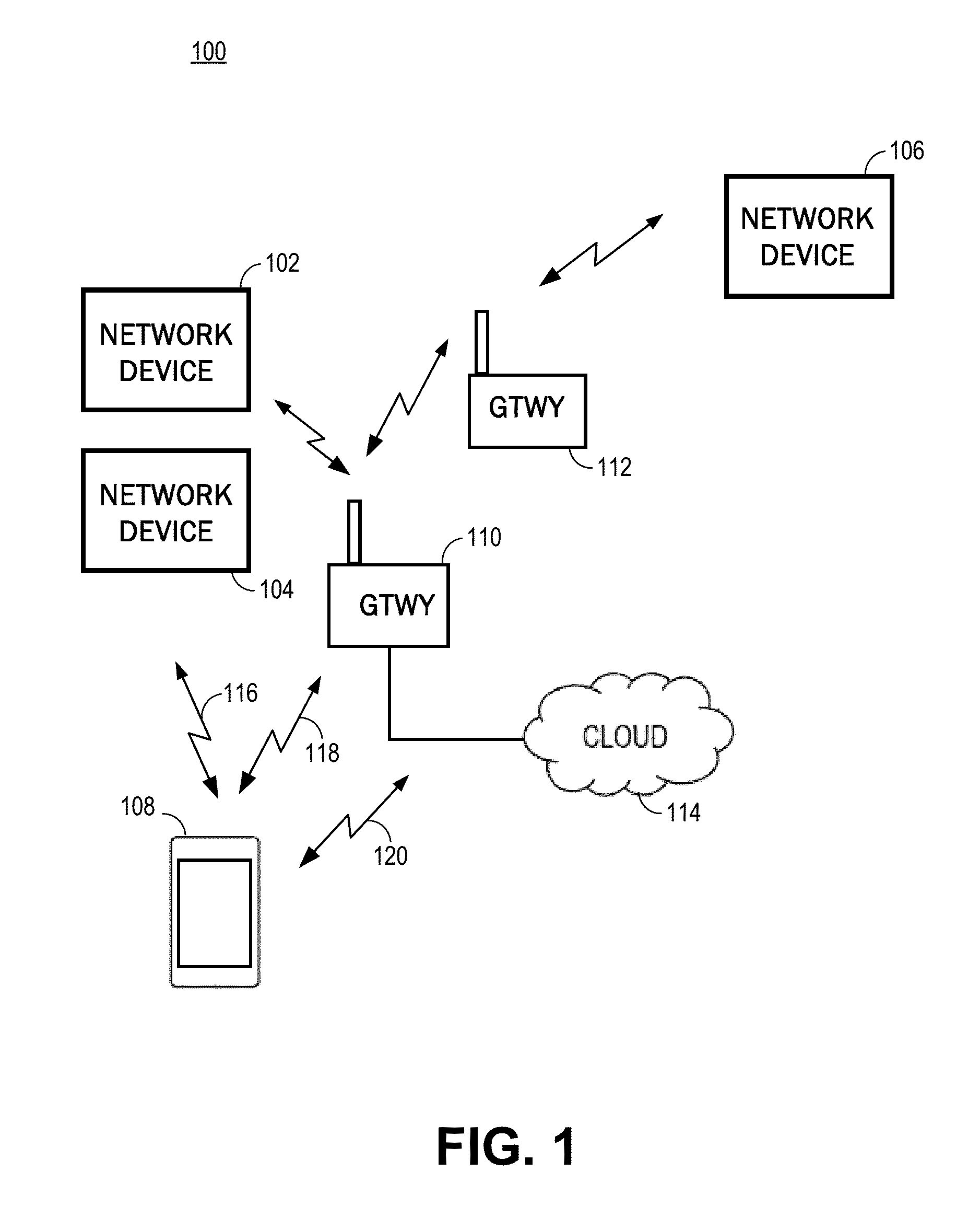 Controlling settings and attributes related to operation of devices in a network