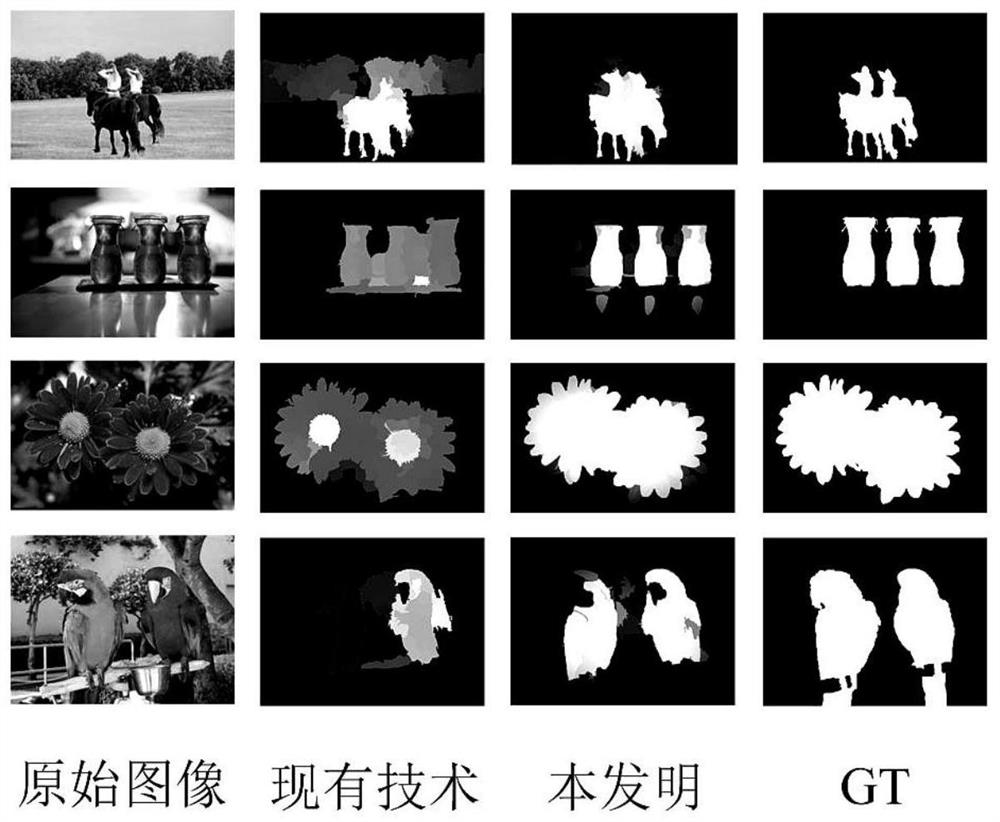 Salient Object Detection Method Based on Refinement Spatial Consistency Two-Stage Graph