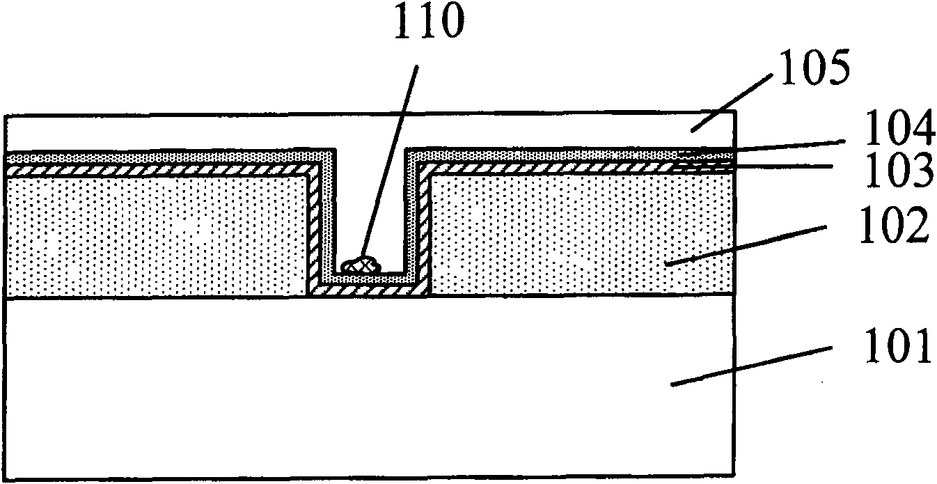 Method for forming copper layer and copper mosaic structure