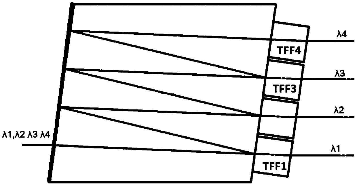 a wave combiner