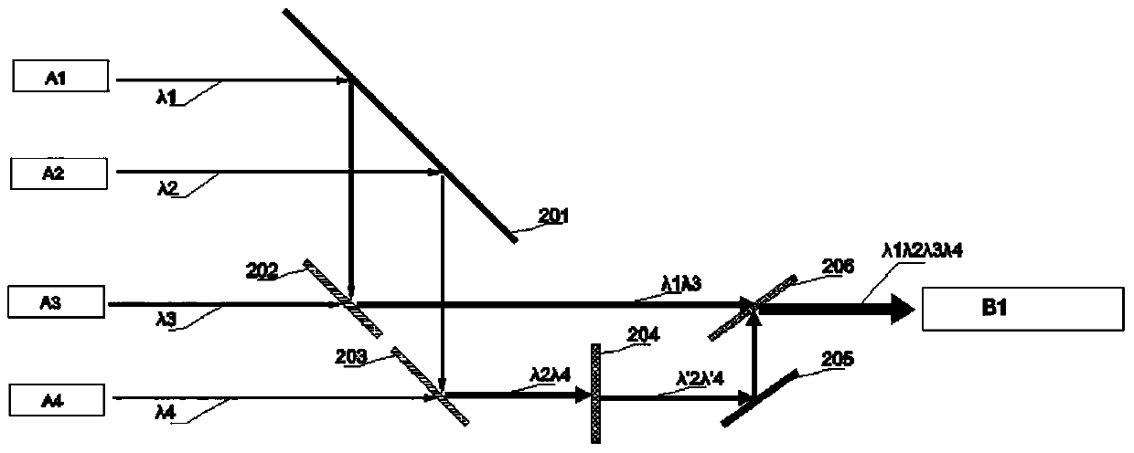 a wave combiner