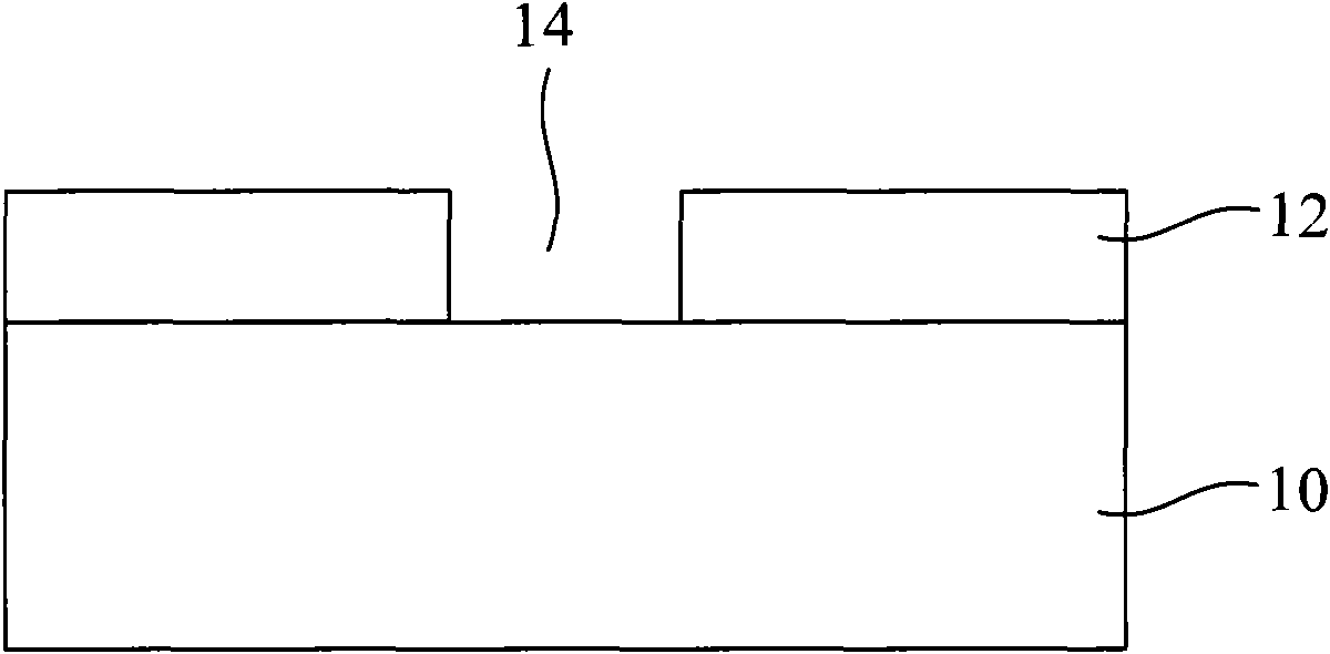 Ion implantation method and manufacturing method of semiconductor device