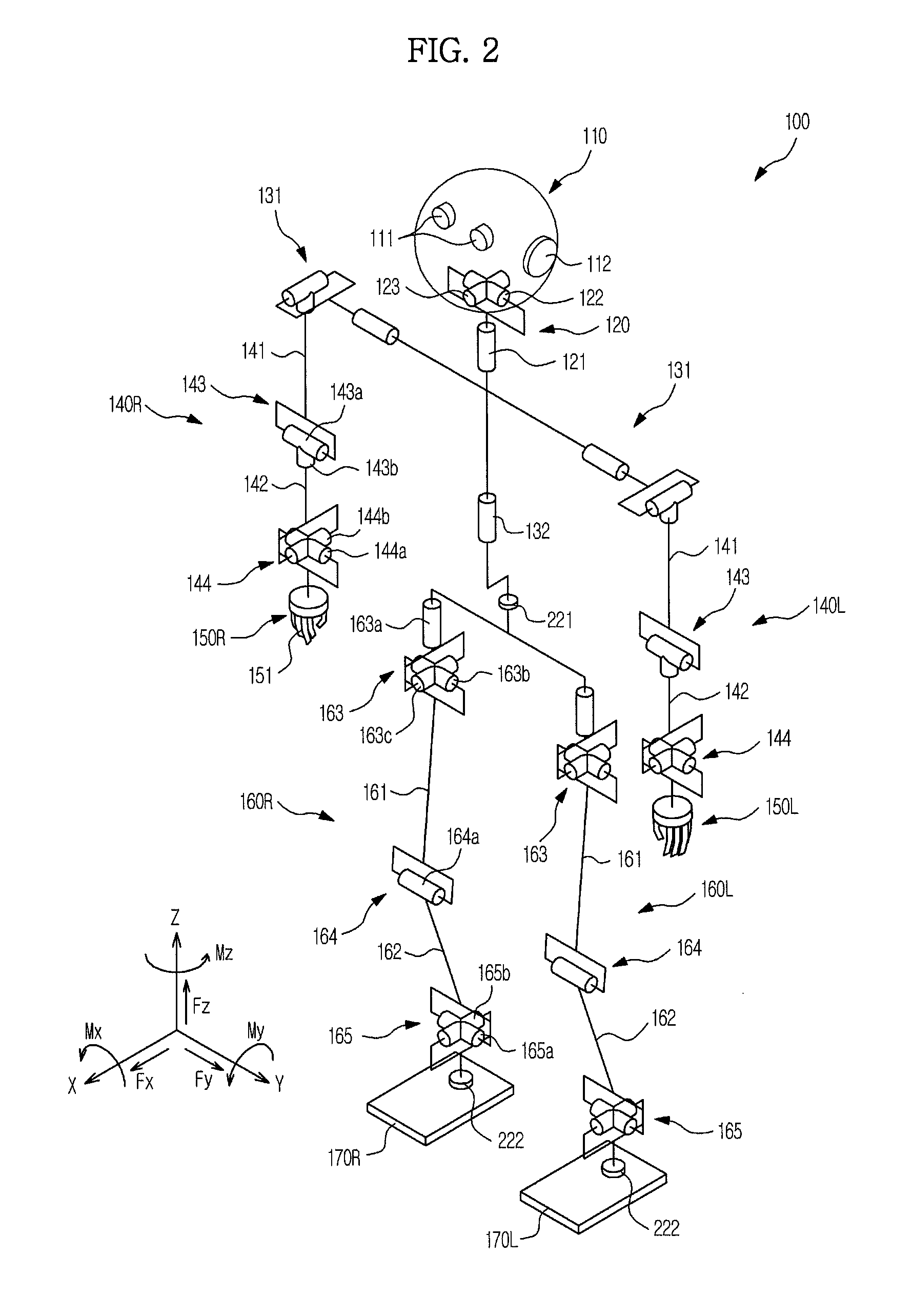 Walking control apparatus and method of robot
