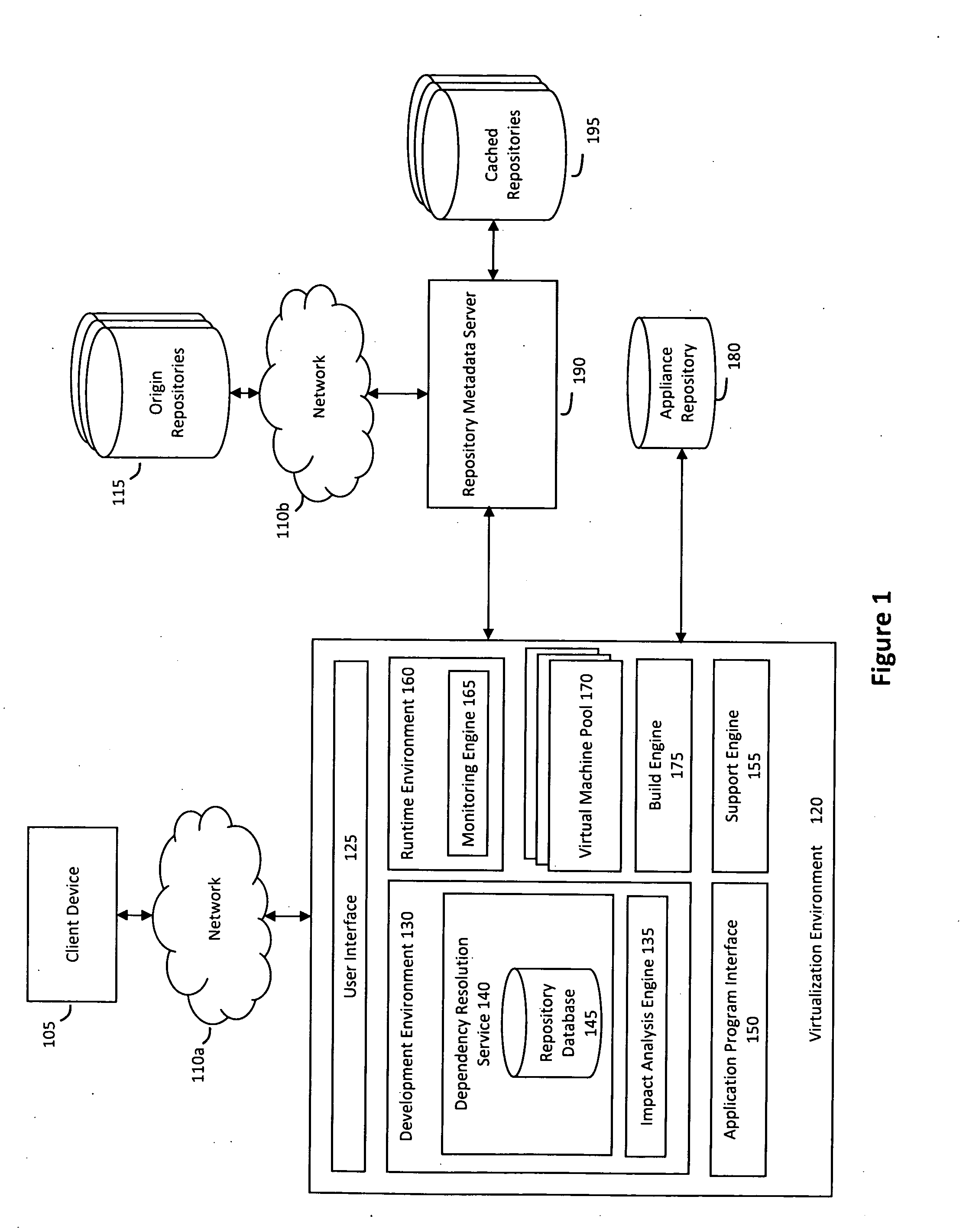 System and method for supporting a virtual appliance