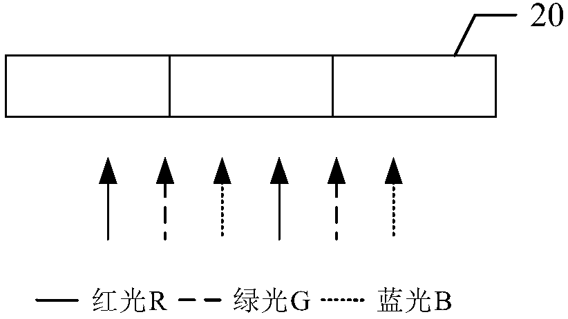 Pixel unit and driving method thereof, and display device