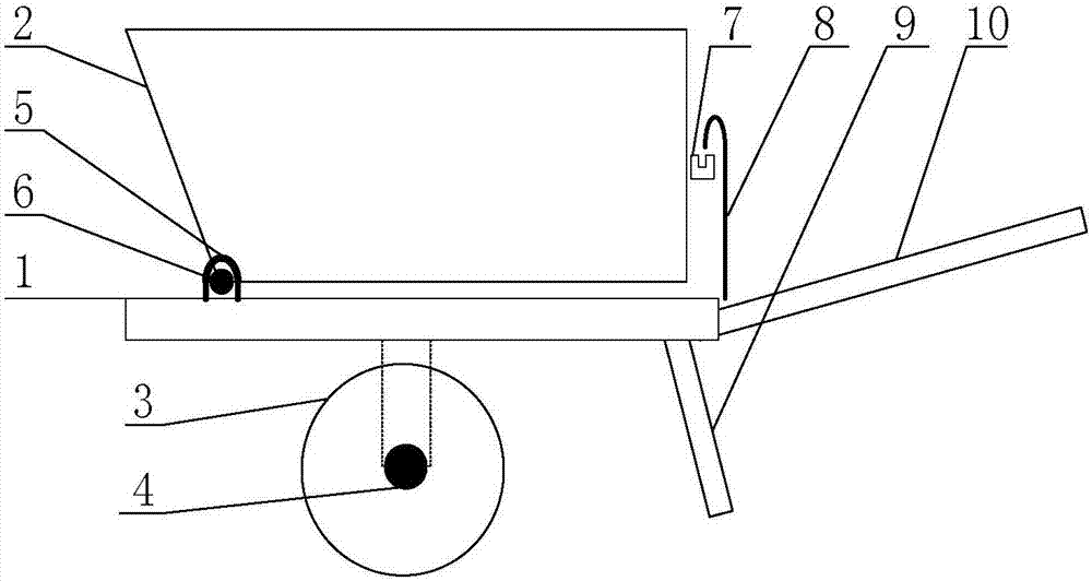 Two-wheel cart