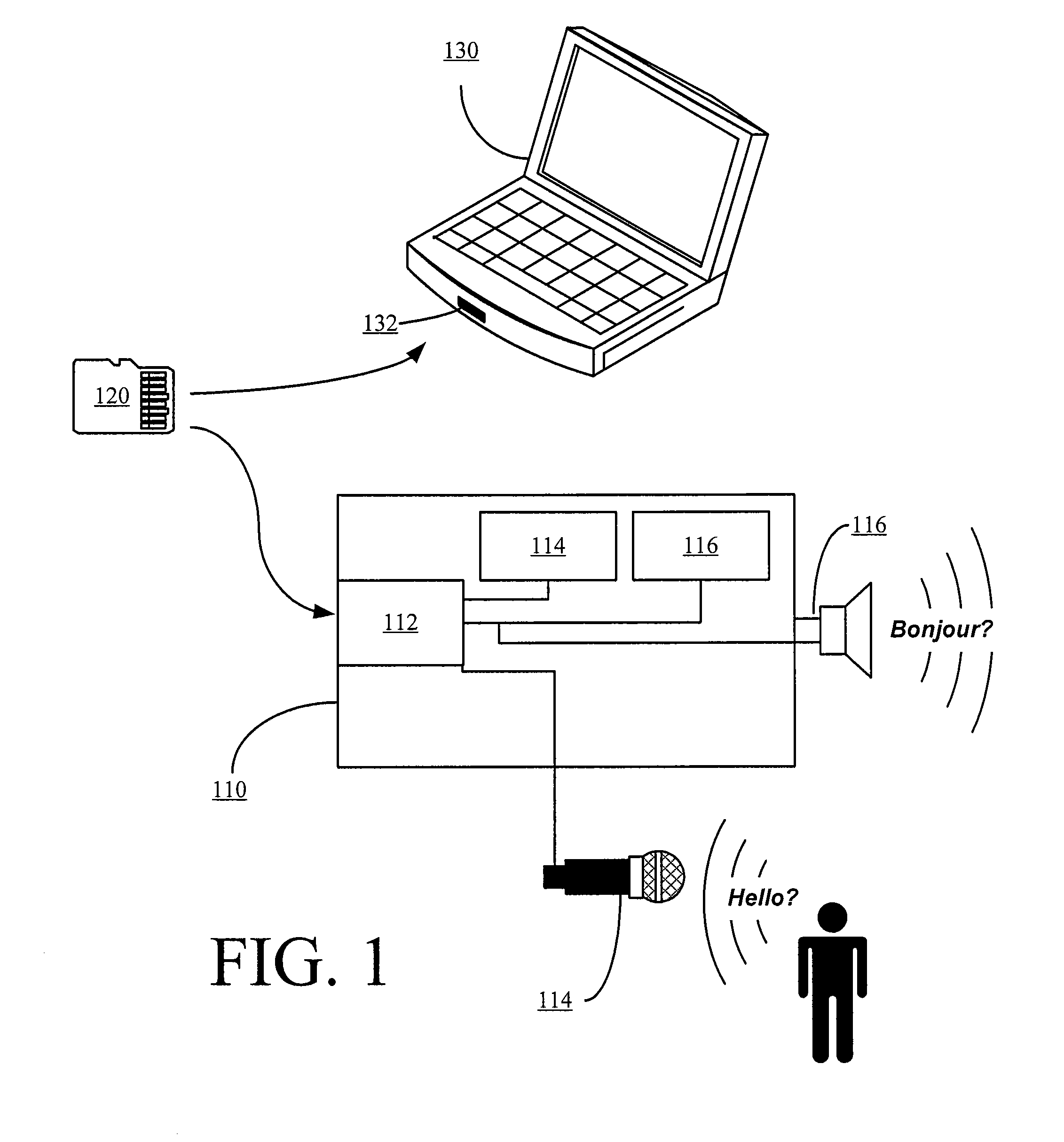 Electronic devices using removable and programmable active processing modules