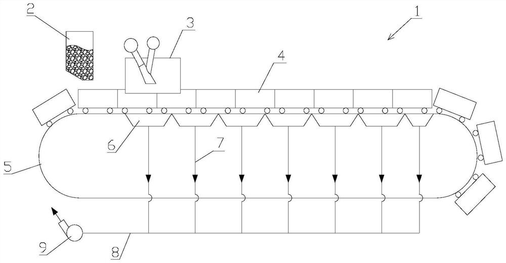 Oxygen-enriched and low-CO sintering method, oxygen-enriched and low-CO sintering machine and control method thereof