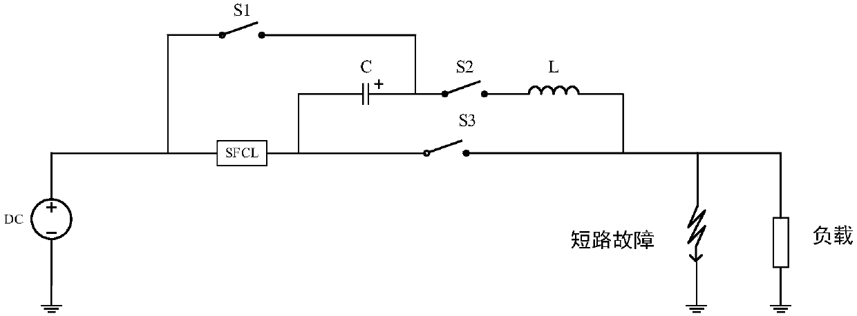 Current-limiting self-charging type artificial zero-crossing high-voltage DC circuit breaker and disconnecting method thereof