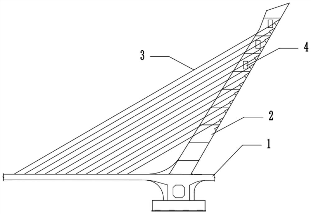 Construction method of cable-stayed bridge without back cables