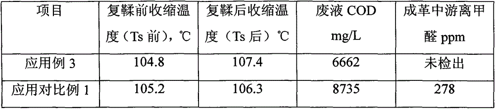 A kind of formaldehyde-free amino resin retanning agent