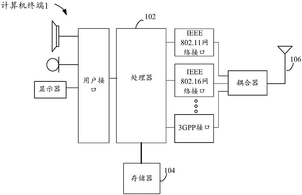 Application event interaction method and device