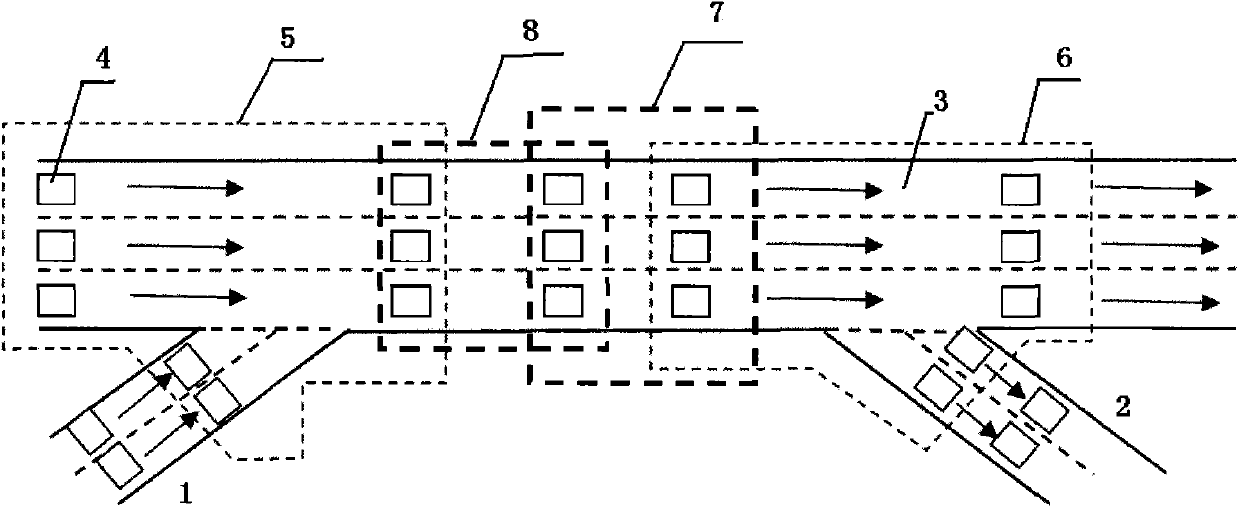 Quality control method of road continuous traffic flow data