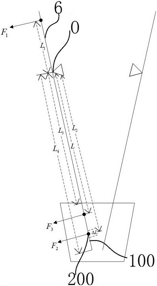 Clamping force detection system and method for seedling clamping manipulator