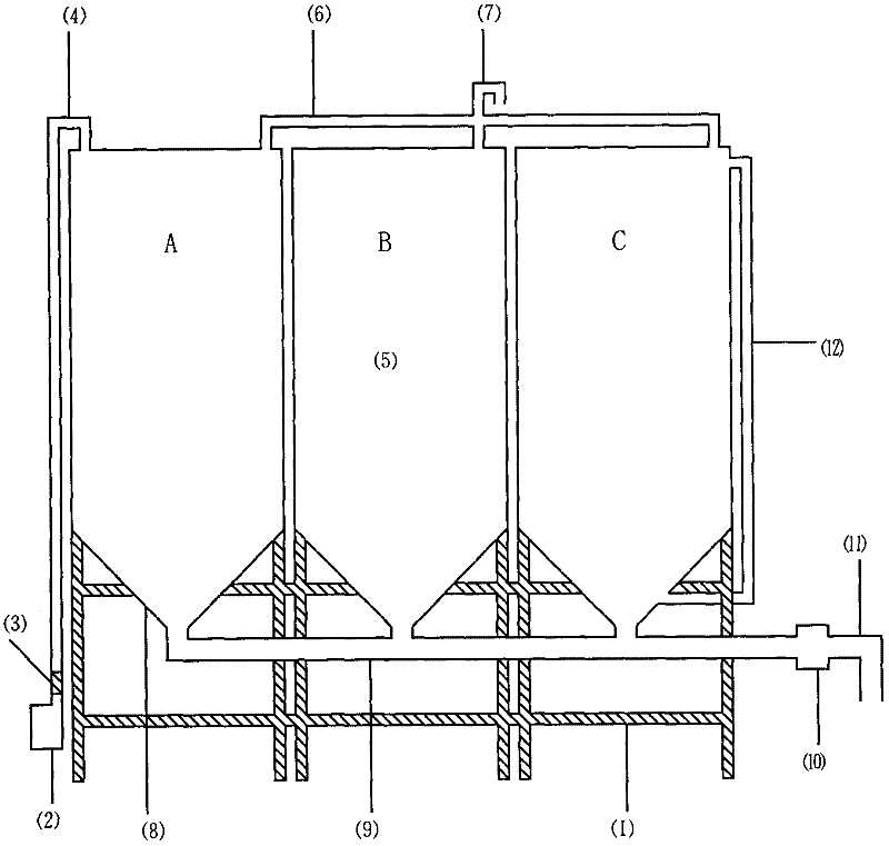 Combined storage tank of liquid material