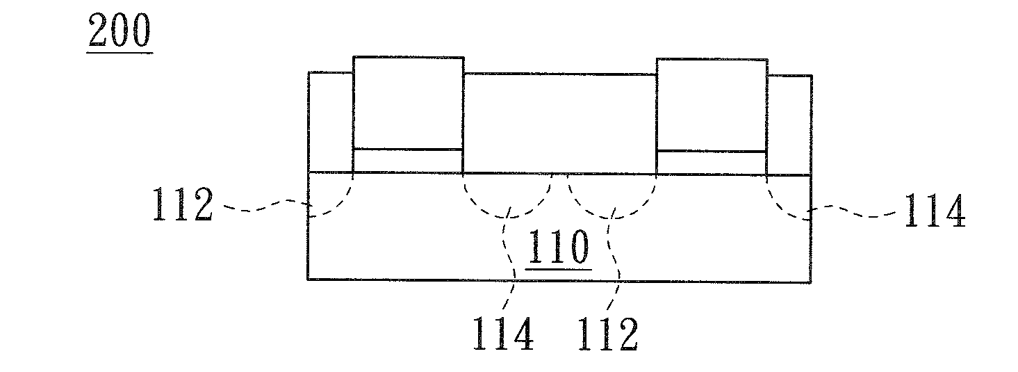 Method of forming non-volatile memory cell