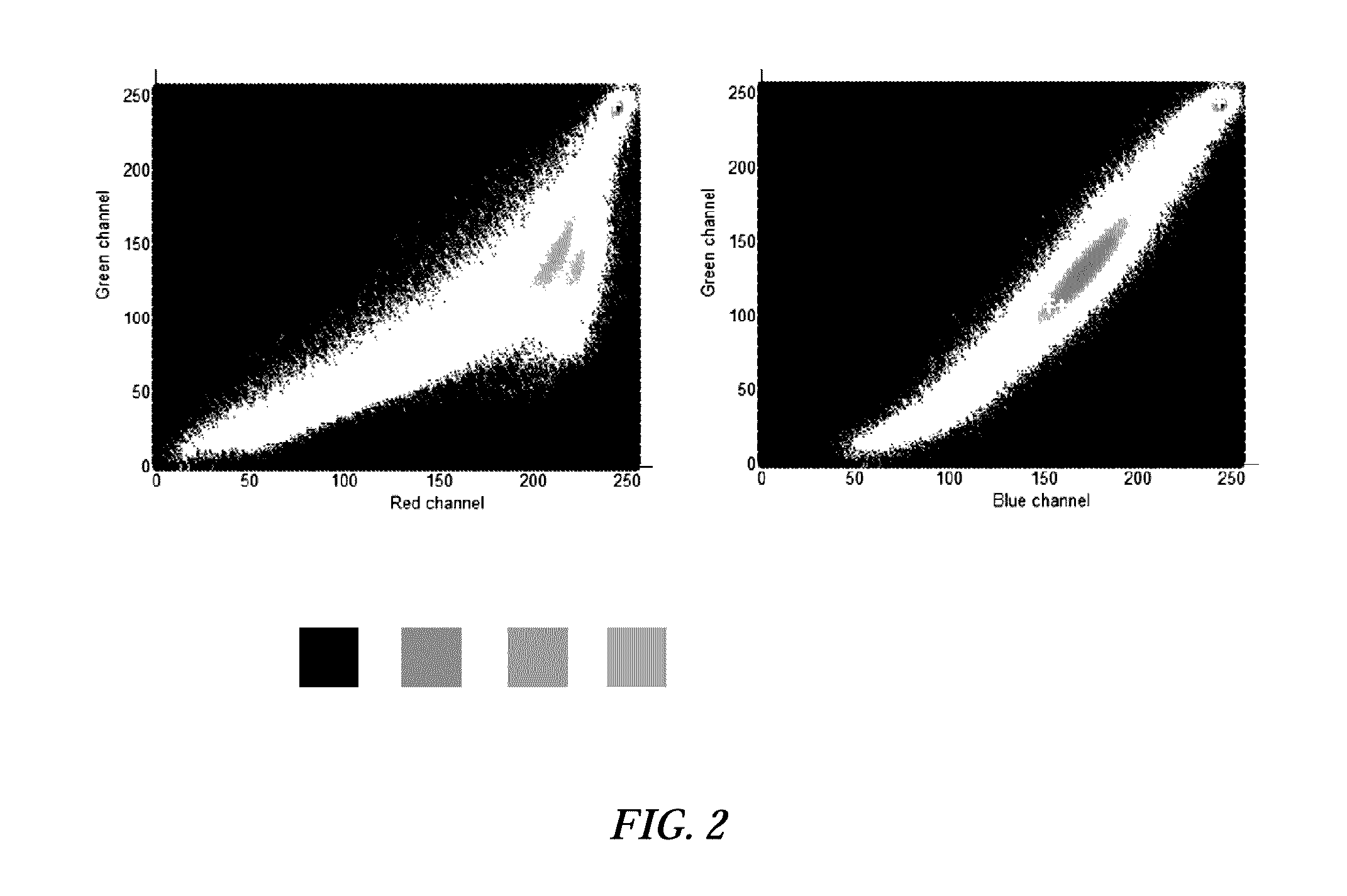 Systems and methods for image/video recoloring, color standardization, and multimedia analytics