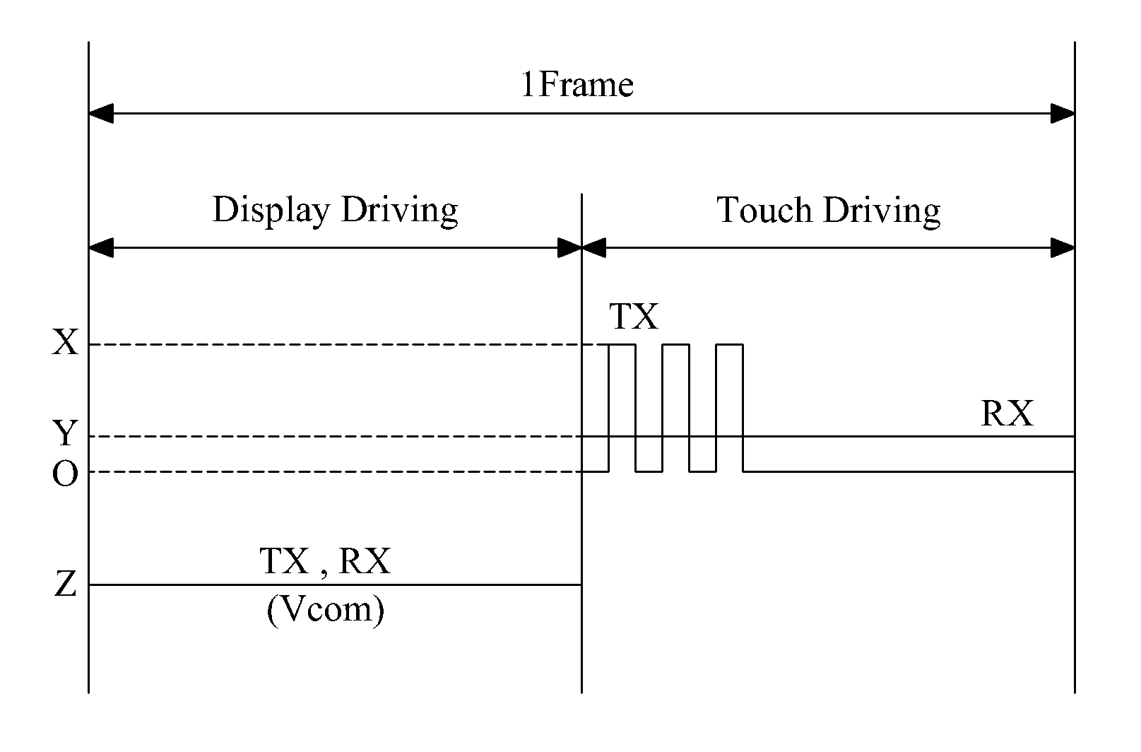 Display Device with Integrated Touch Screen