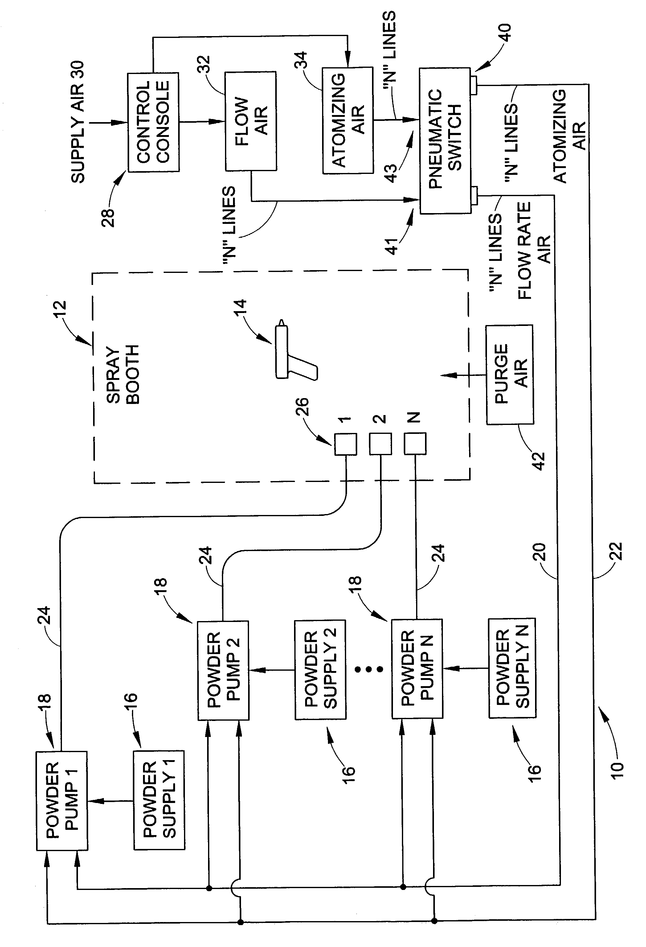 Pneumatic pump switching apparatus