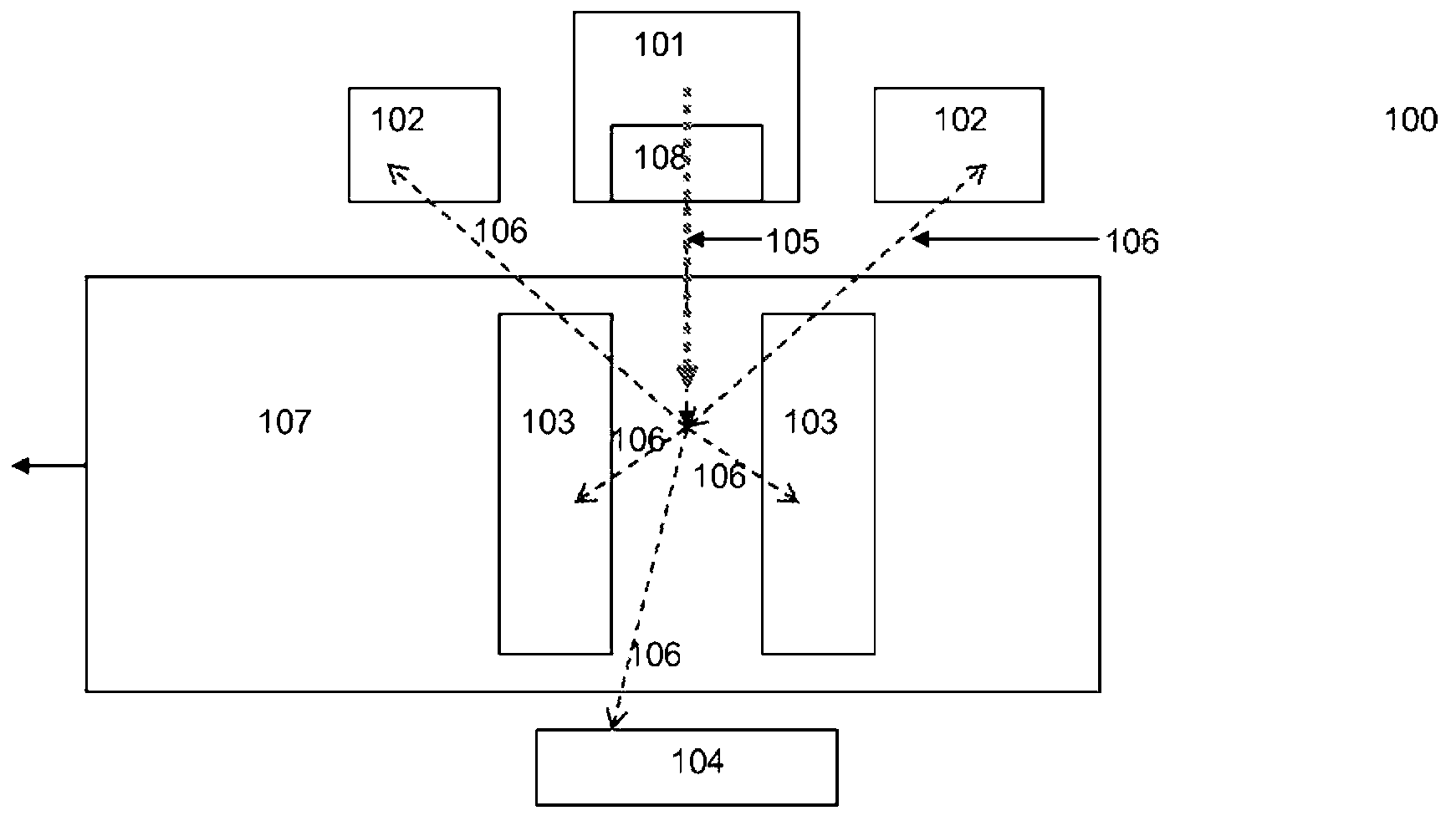 Systems and methods for detecting nuclear material