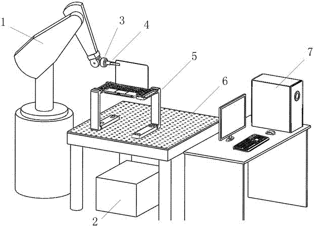 A general computer product testing system and method