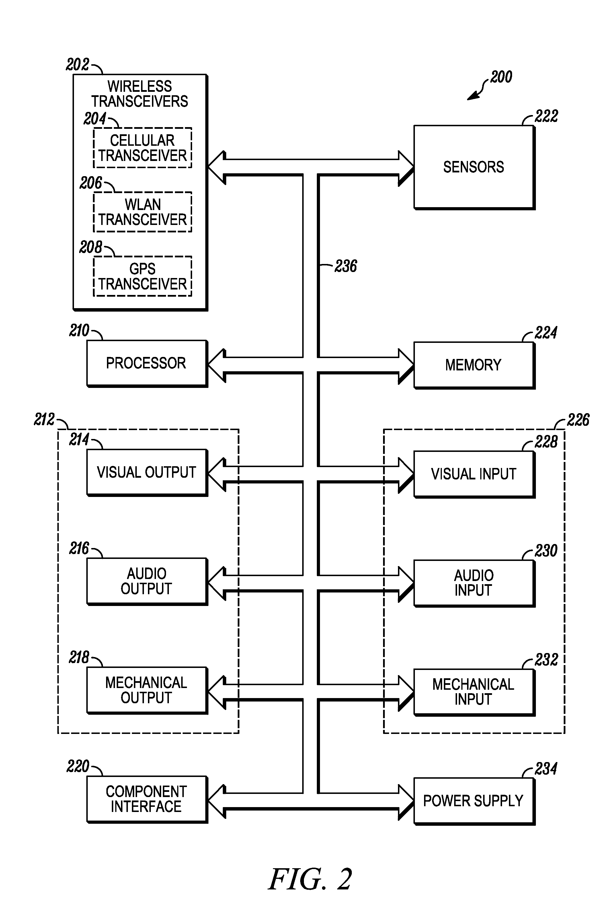 Method and device for policy-based routing