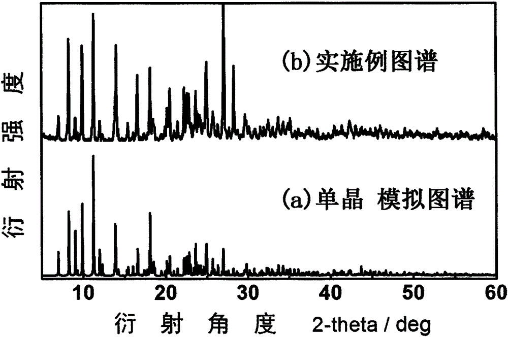 CuIN2P type cuprous complex luminescent material with yellow-green phosphorescence