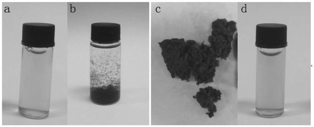 A method and device for concentrating a large graphene oxide solution