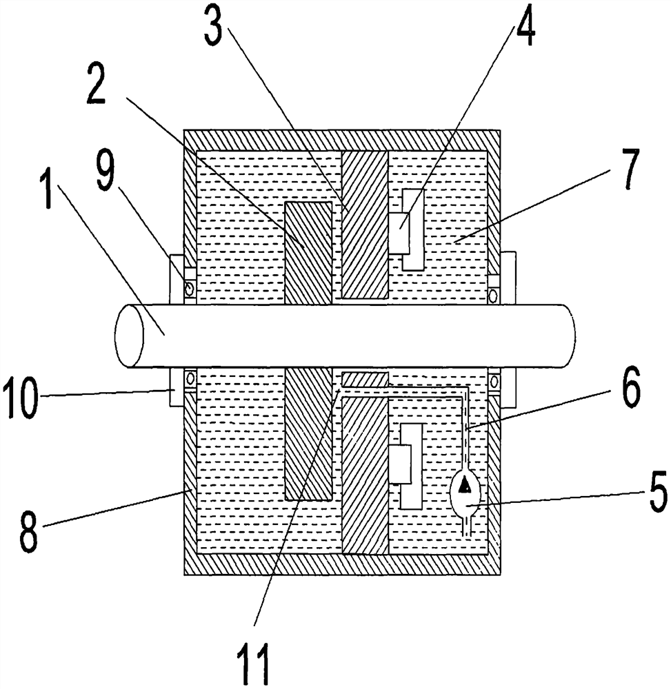 Automobile retarder